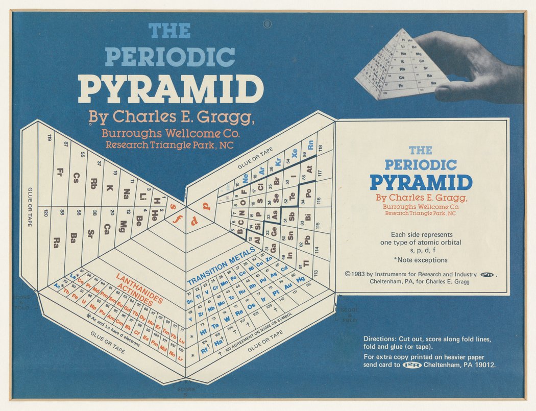 The Periodic Pyramid - Science History Institute Digital Collections