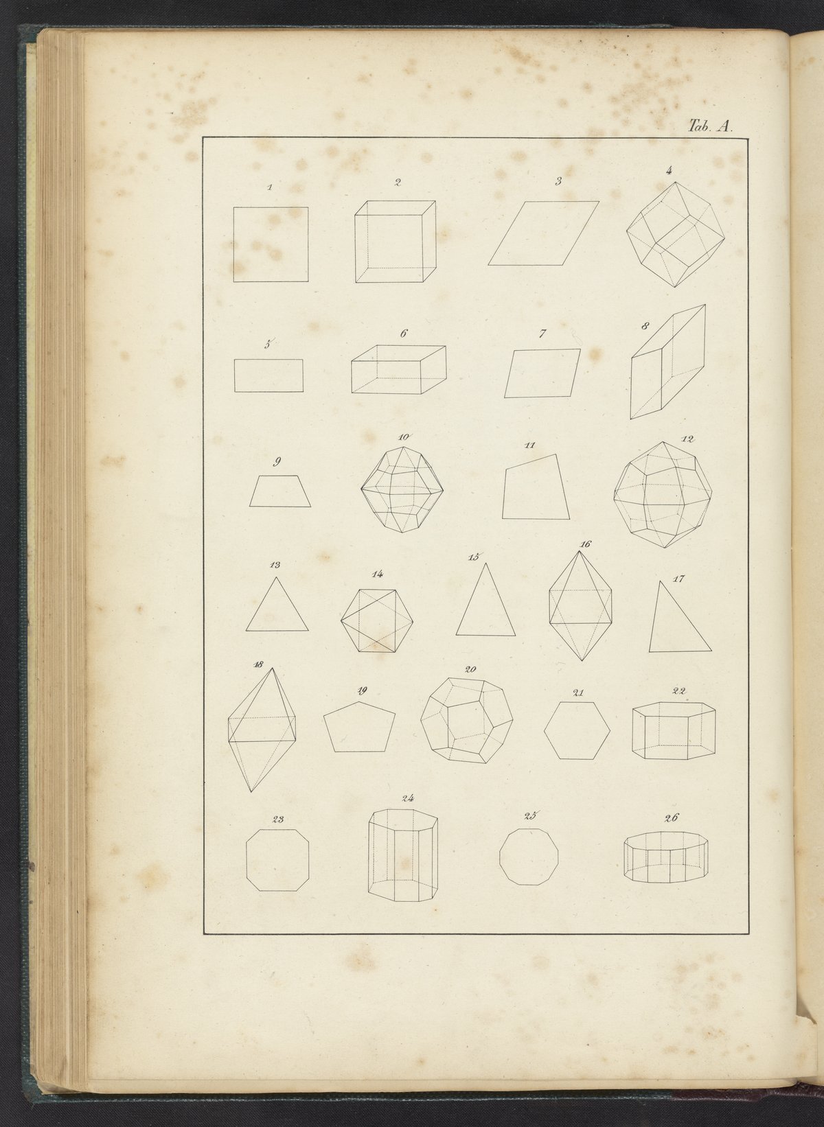 Plate A: Planes of Crystals and Separate Crystalline Forms - Science ...