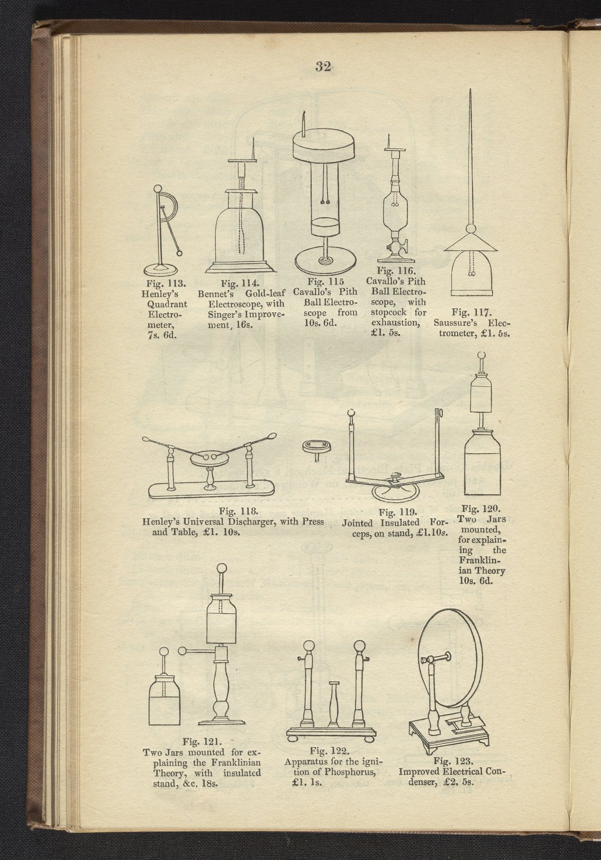 Figures 113-123. Plate Electrical Machines - Science History Institute ...