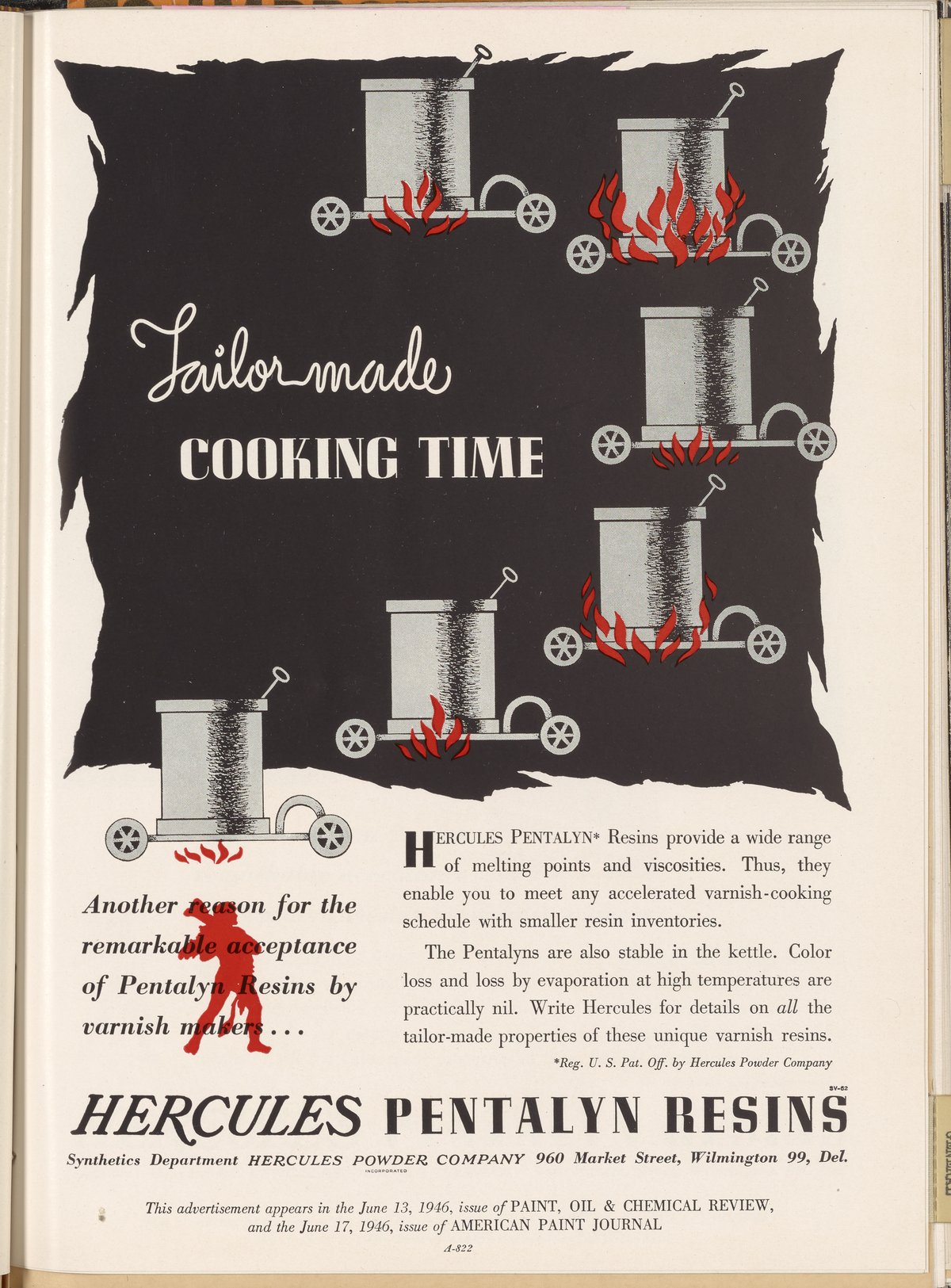 Pentylyn Tailor-made Cooking Time - Science History Institute Digital Collections