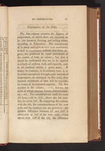 A New System of Chemical Philosophy - Science History Institute Digital ...
