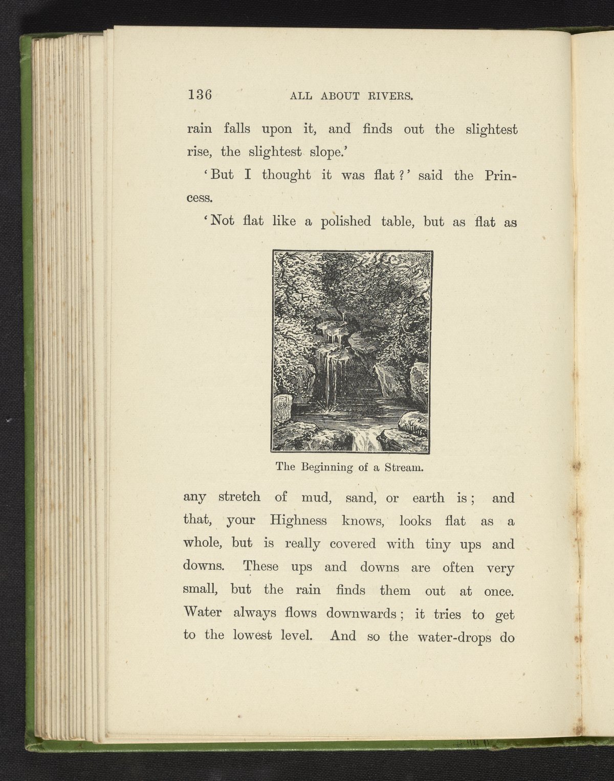 The Beginning of a Stream - Science History Institute Digital Collections