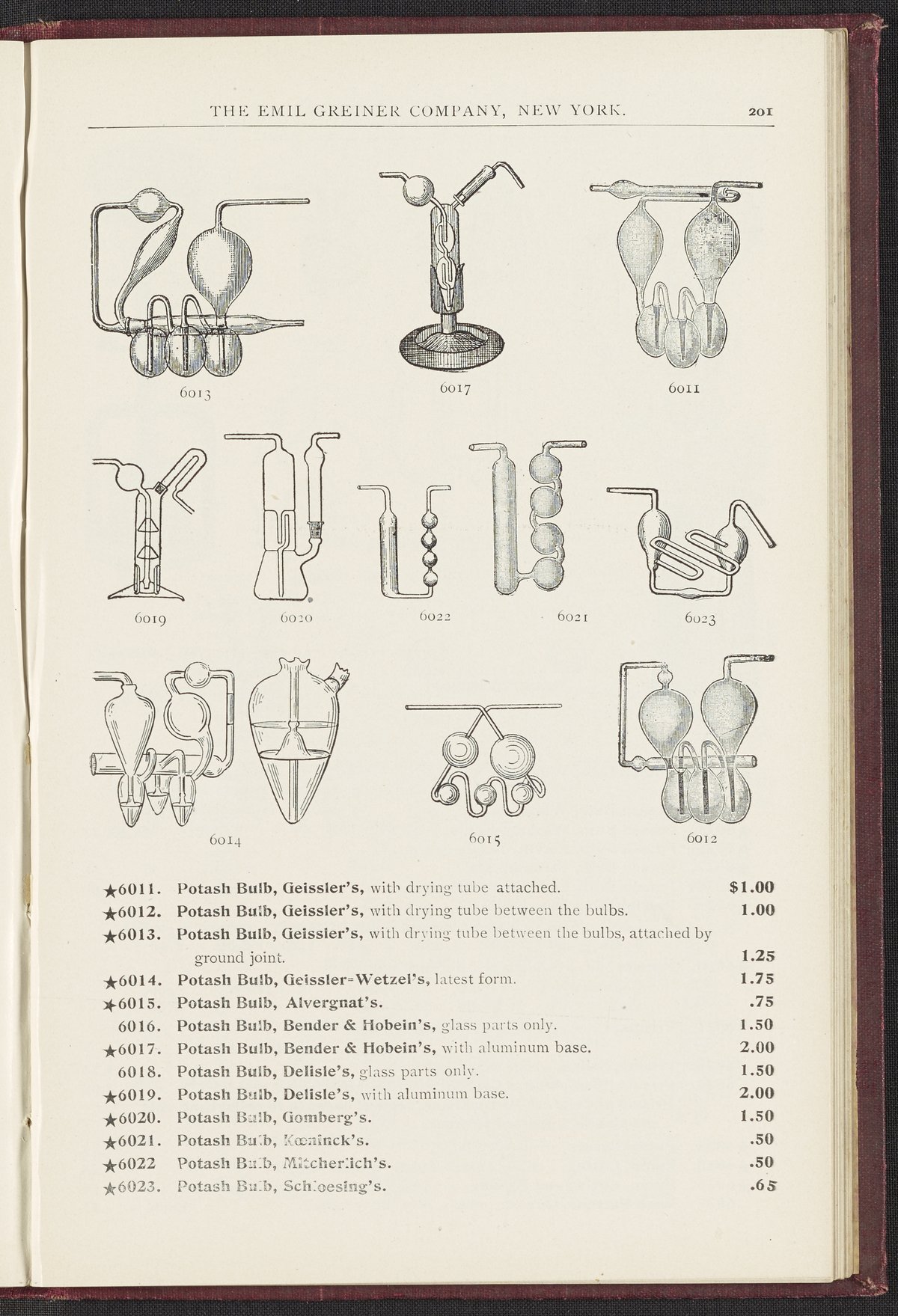 Potash Origin Various potash bulbs - Science History Institute Digital Collections