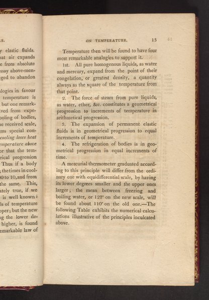 A New System of Chemical Philosophy - Science History Institute Digital ...